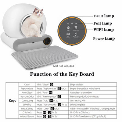 Self Cleaning Litter Box, Automatic Cat Litter Box with App Control Support, Integrated Safety Protection Smart Auto Cat Litter Box with Liner